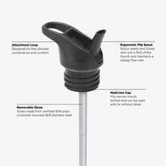 18oz Classic with Flip Seal Sport Cap
